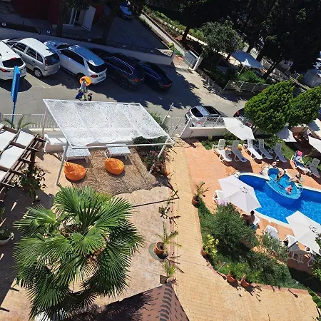 Отель Copacabana