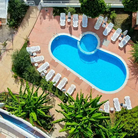 Copacabana